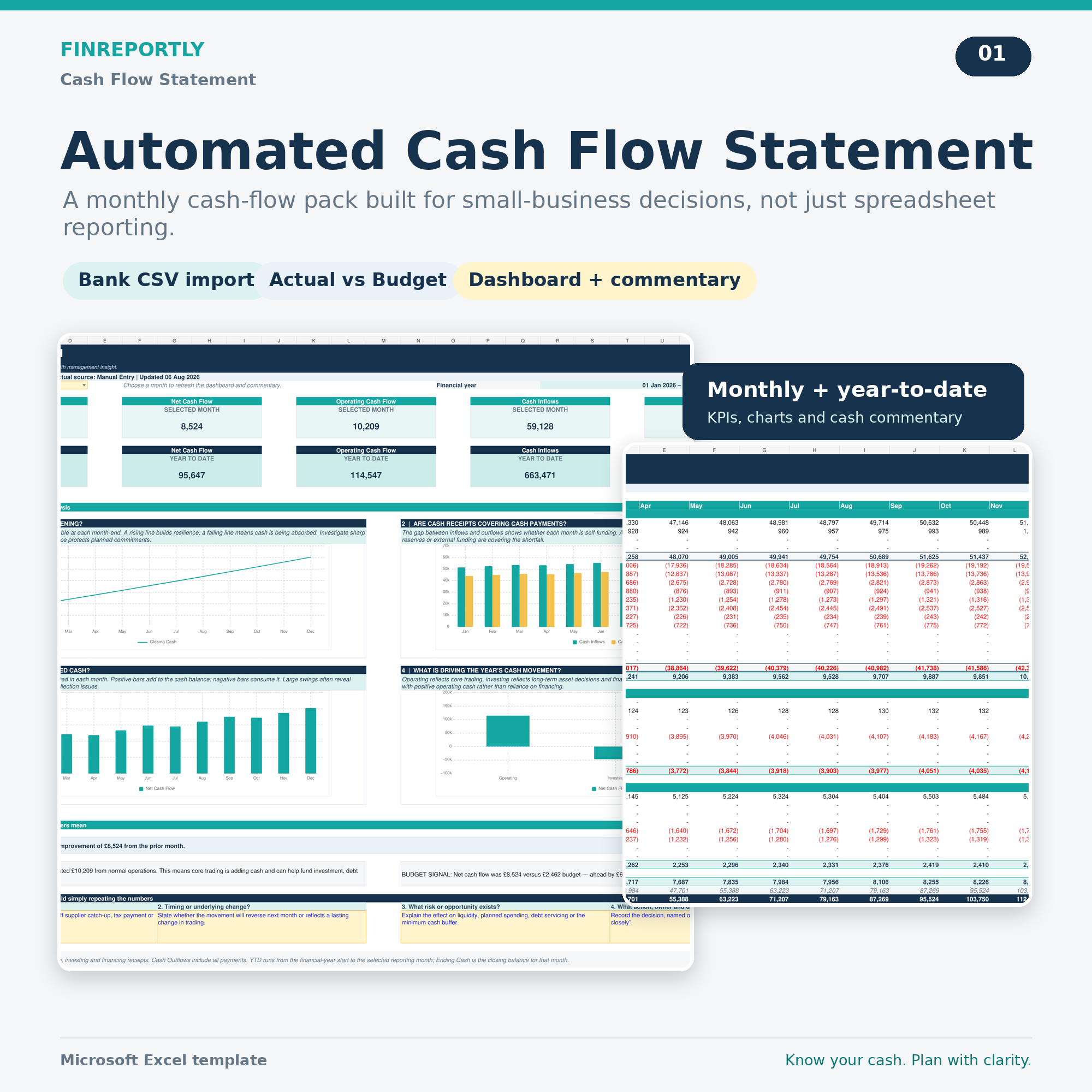 Cash Flow Statement with Bank CSV Import and Business Dashboard