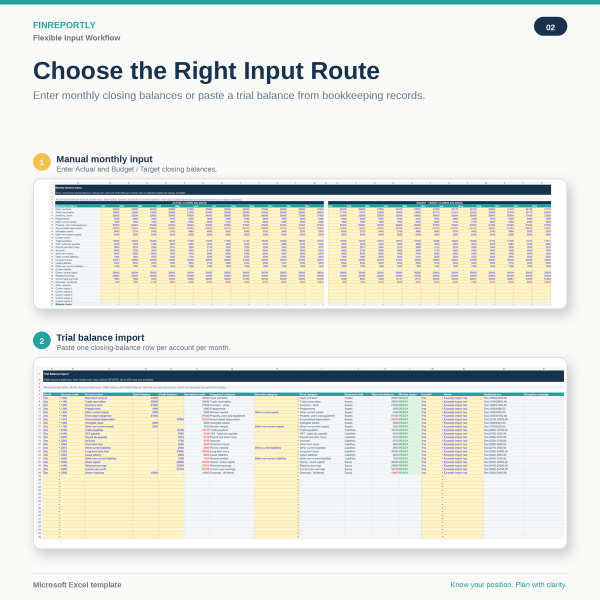 Balance Sheet with Trial Balance Import and Business Dashboard