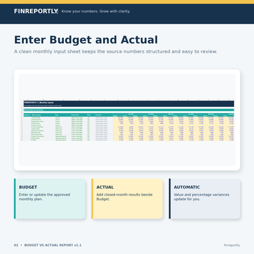 Budget vs Actual Report Excel Template