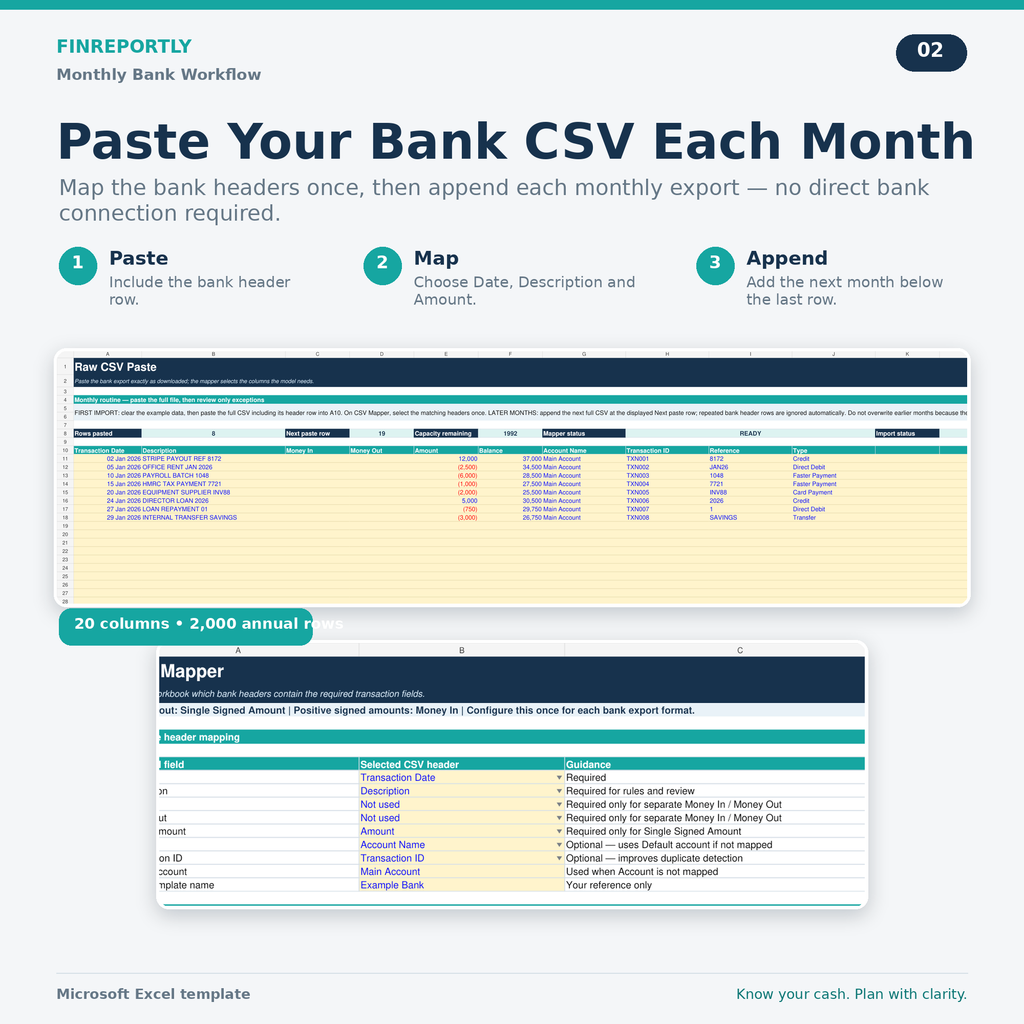 Cash Flow Statement with Bank CSV Import and Business Dashboard