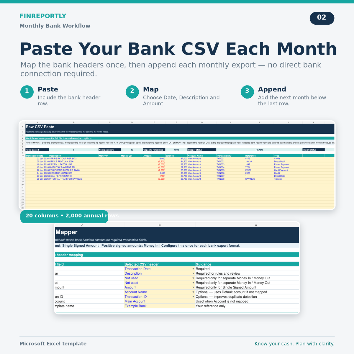 Cash Flow Statement with Bank CSV Import and Business Dashboard