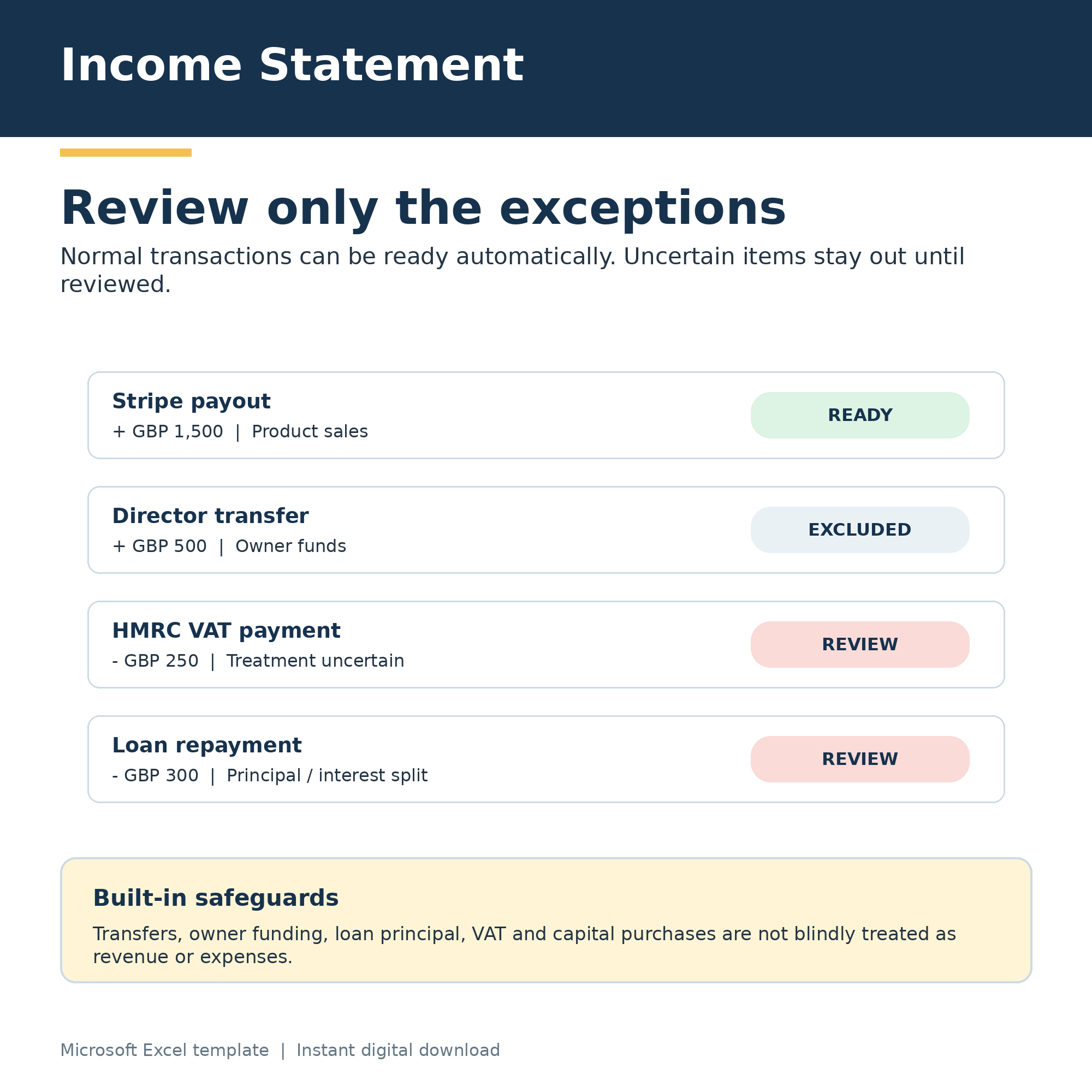 Income Statement with Bank CSV Import and Business Dashboard