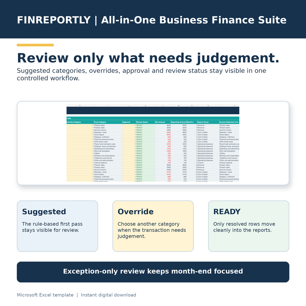 All-in-One Business Finance Suite