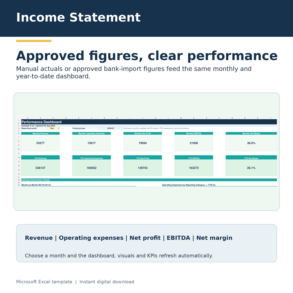 Income Statement with Bank CSV Import and Business Dashboard