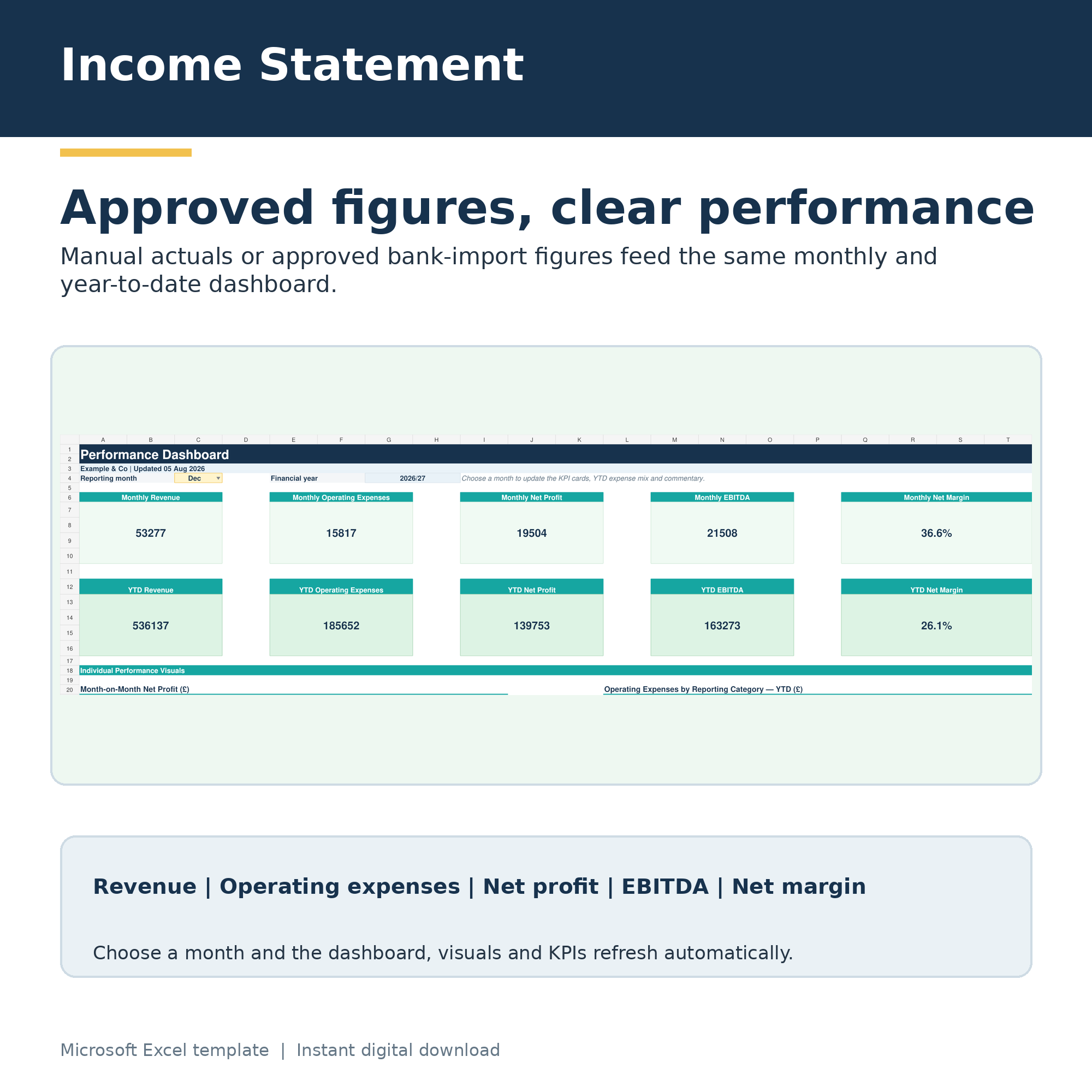 Income Statement with Bank CSV Import and Business Dashboard