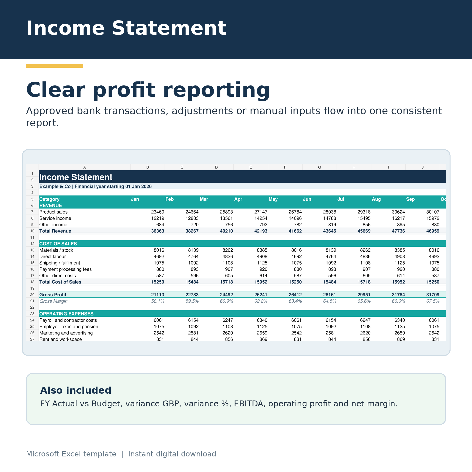 Income Statement with Bank CSV Import and Business Dashboard