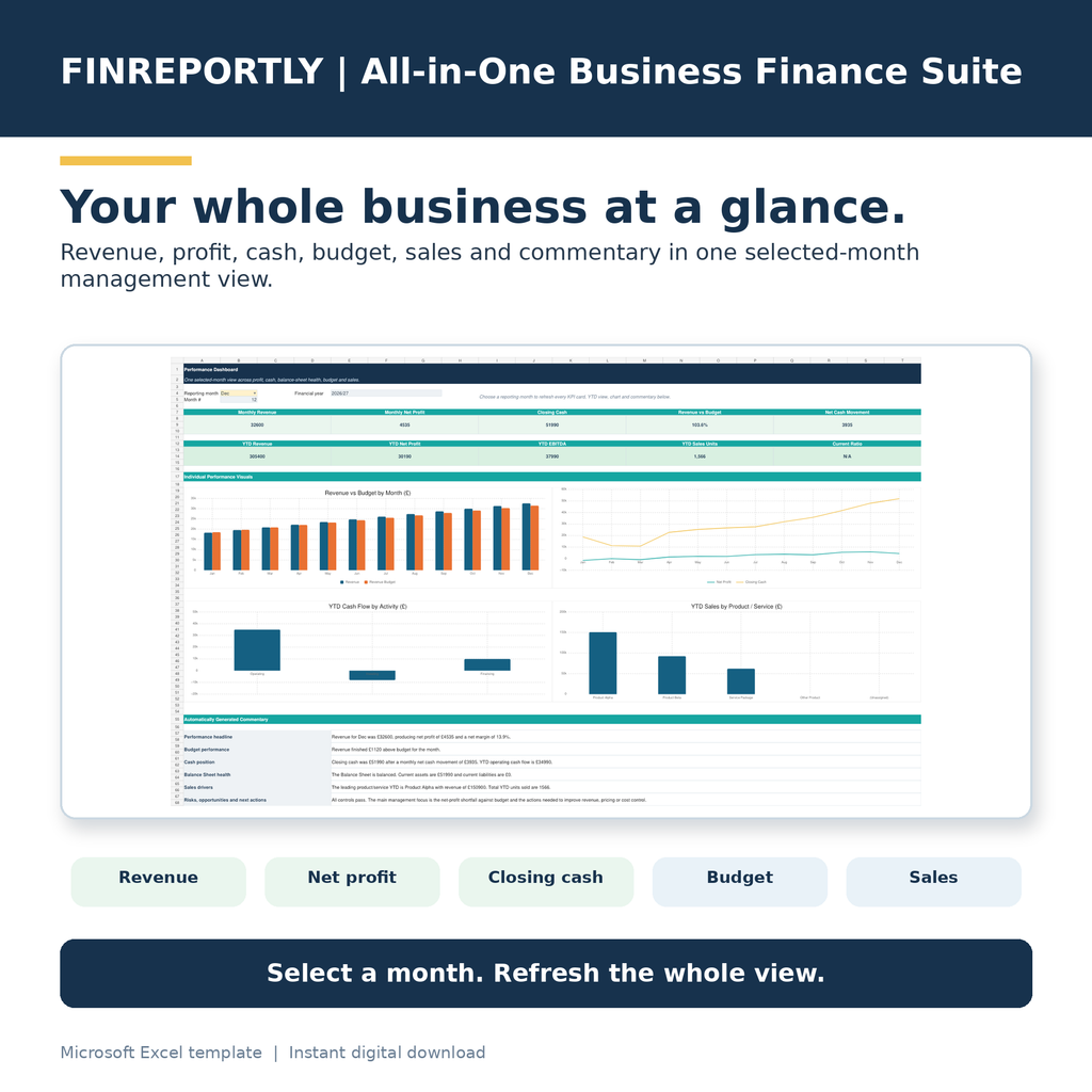 All-in-One Business Finance Suite