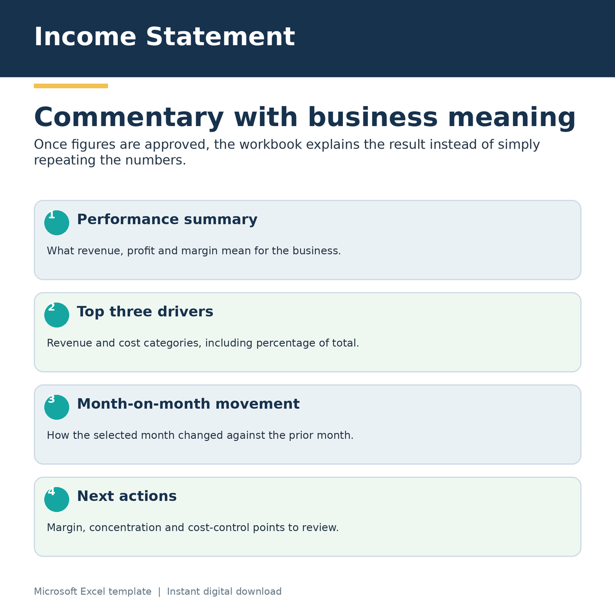 Income Statement with Bank CSV Import and Business Dashboard