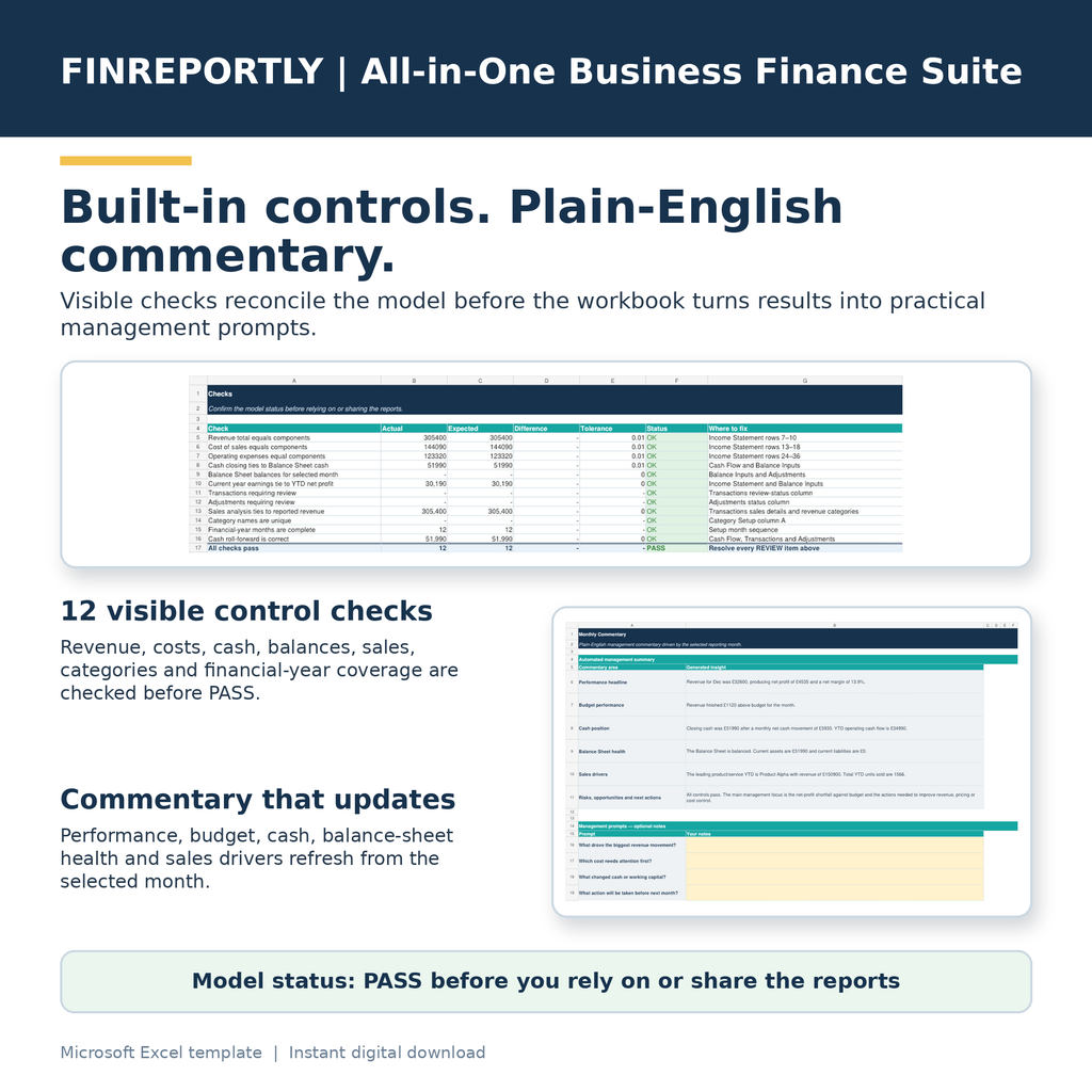 All-in-One Business Finance Suite