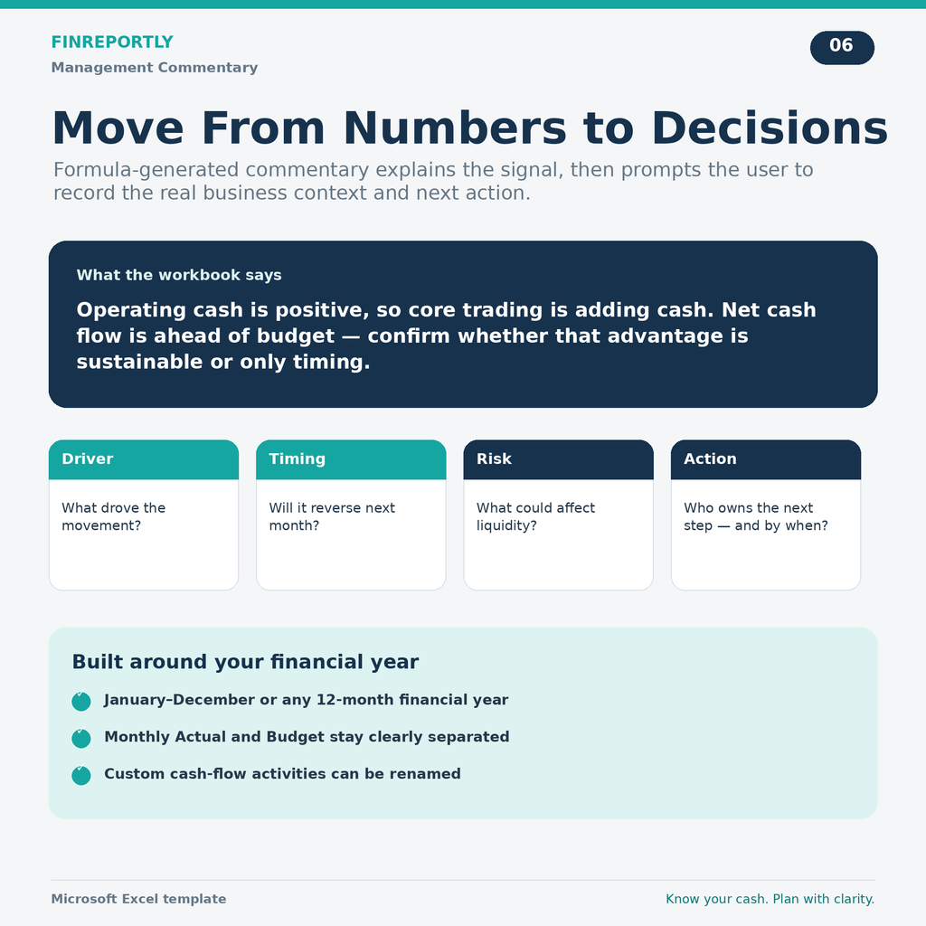 Cash Flow Statement with Bank CSV Import and Business Dashboard