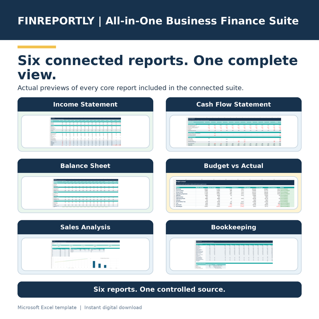 All-in-One Business Finance Suite