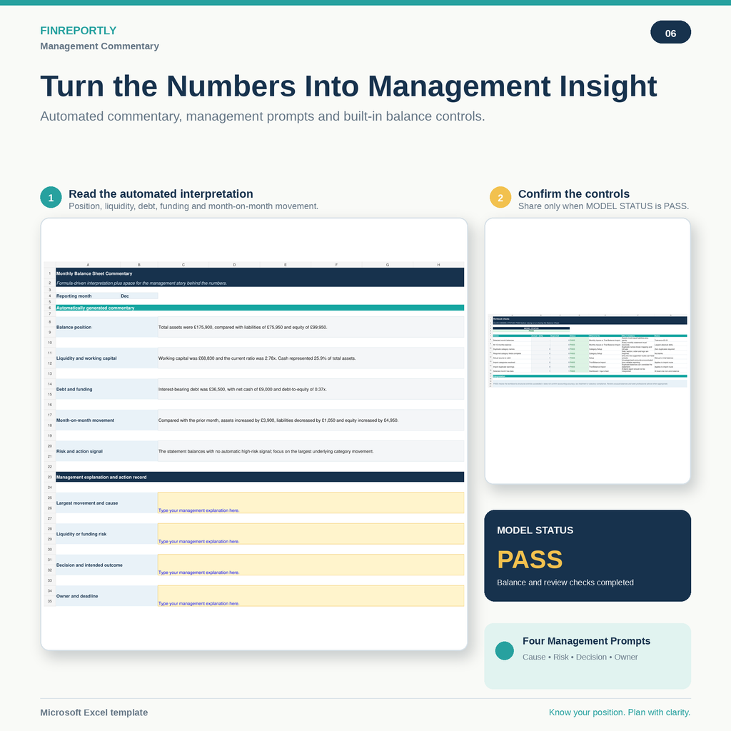Balance Sheet with Trial Balance Import and Business Dashboard