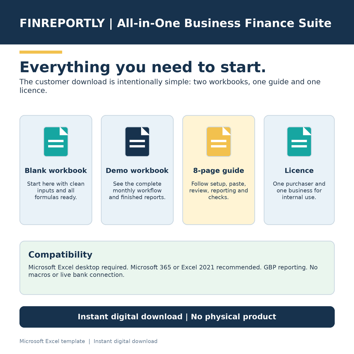 All-in-One Business Finance Suite